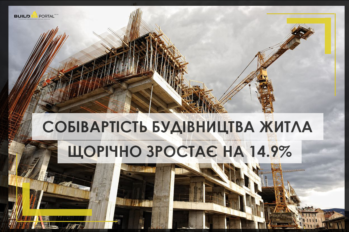 Собівартість будівництва житла щорічно зростає на 14,9%